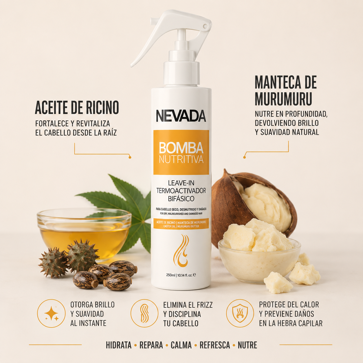 LEAVE-IN TERMOACTIVADOR BIFÁSICO BOMBA NUTRITIVA